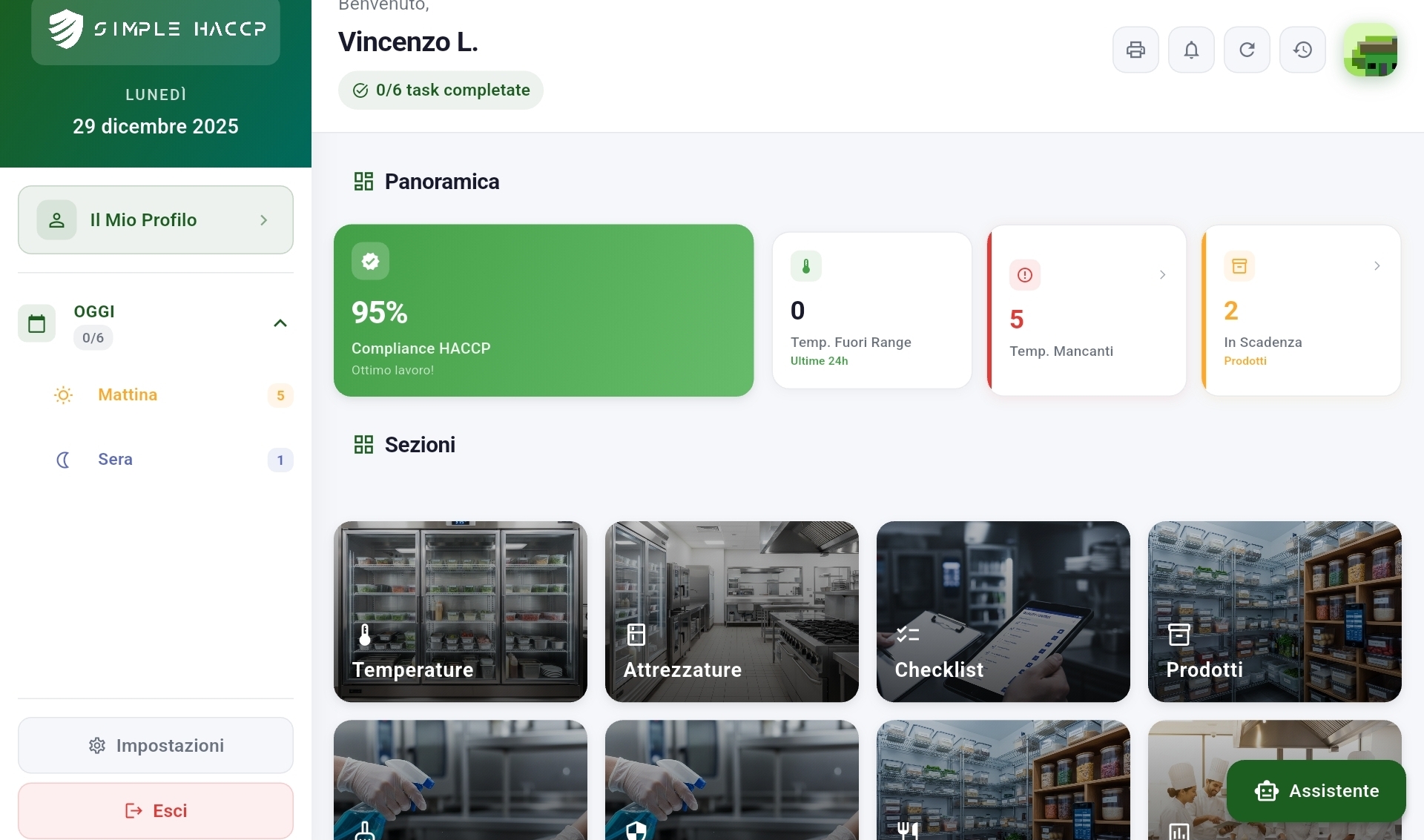 Dashboard SimpleHACCP