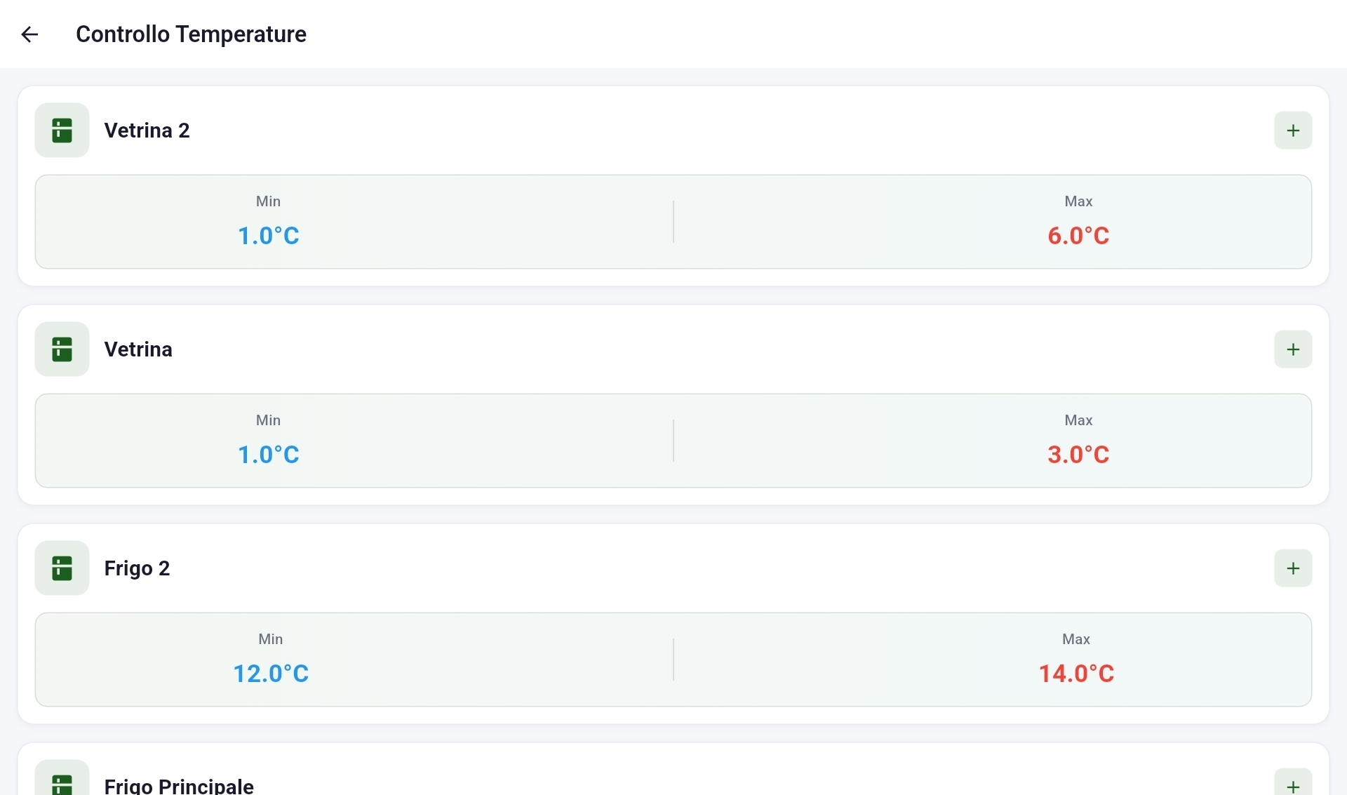 Monitoraggio Temperature